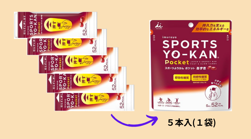 スポーツようかんポケットあずき